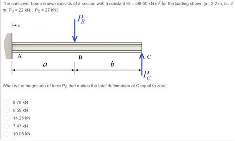 Solved The Cantilever Beam Shown Consists Of A Section With Chegg