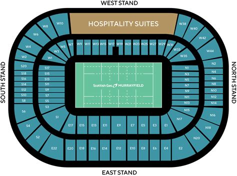 Acdc Murrayfield Experience