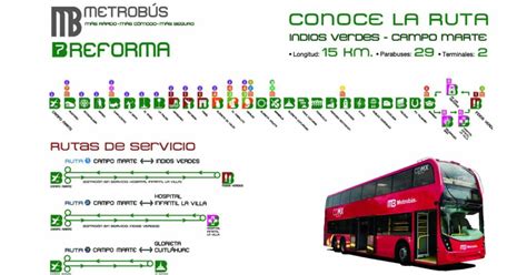 C Mo Llegar A Chapultepec En Metro Metrob S Y Ecobici Datanoticias