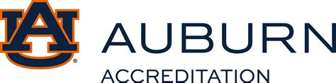 SACSCOC Reaffirmation | Auburn University