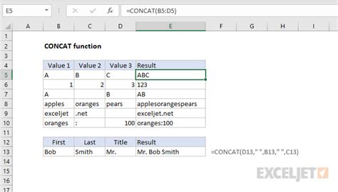 How To Use The Excel Concat Function Exceljet