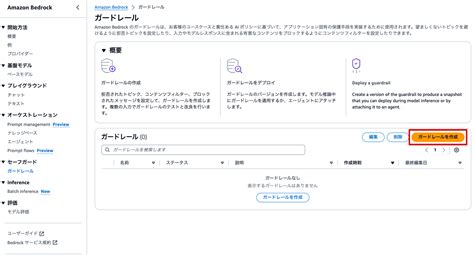 Amazon Bedrock Guardrailsのハルシネーション検出機能を試してみた ハルシネーション検出機能の有効化手順をわかりやすく