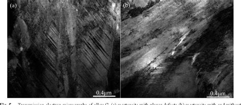 Figure 3 From Microstructure Of Martensite In FeCCr And Its