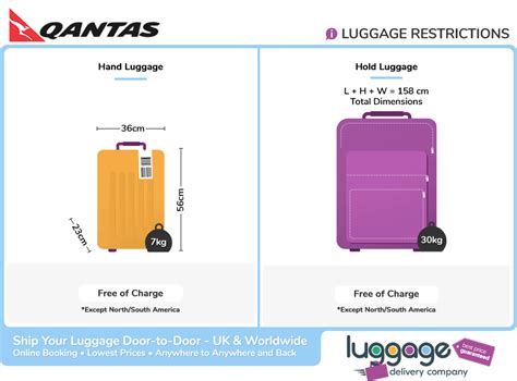 Qantas Baggage Allowance Top Sellers Cityofclovis Org