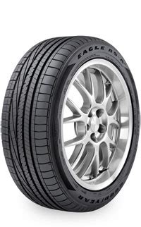 245/45R20 Tires | 245-45-20 Tire Size Online at 1010Tires.com