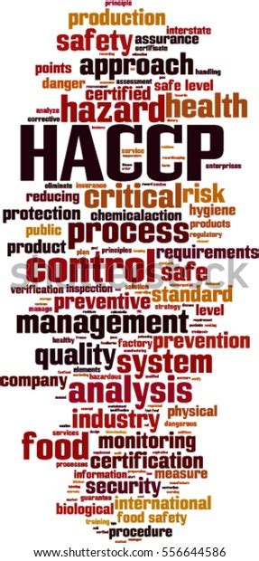 Haccp Word Cloud Concept Vector Illustration Stock Vector Royalty Free