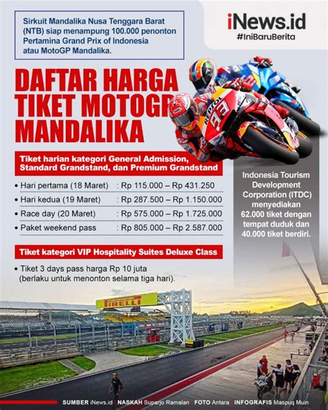 Tiket Motogp Malaysia 2024 Hari Ini Gene Peggie