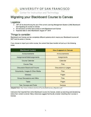 Fillable Online Usfca Migrating Your Blackboard Course To Canvas Fax