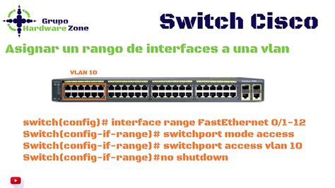 Configuraci N B Sica De Switch Cisco Super Facil Youtube