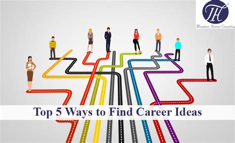 Top 5 Ways To Find Career Ideas Morpheus Human Consulting