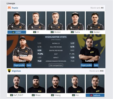 El Classico is starting in around 3 hours! : r/GlobalOffensive