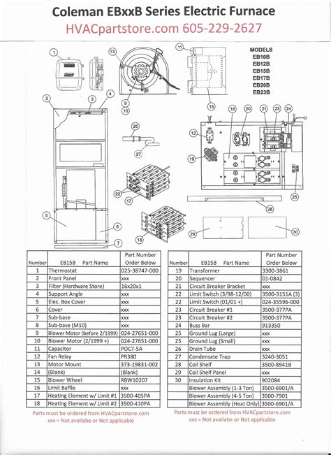 Atwood Furnace Parts Diagram My Wiring Diagram