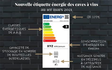 Cave Vin Une Nouvelle Tiquette Nergie En