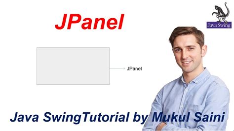 Java Swing Tutorial Jpanel Youtube