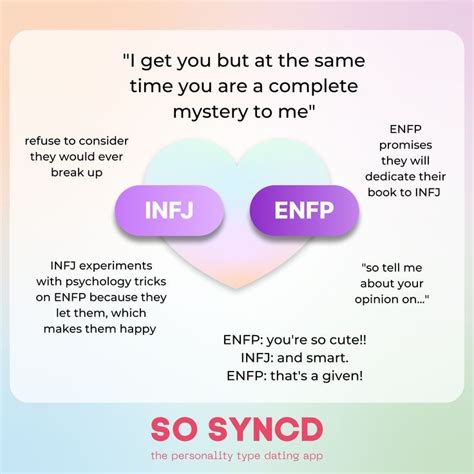 How Compatible Are Infjs And Enfps Follow So Syncd To See The Next