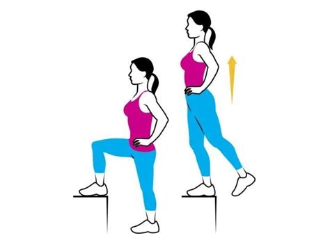 Step-Up Exercise - How to do?, Benefits, Variations