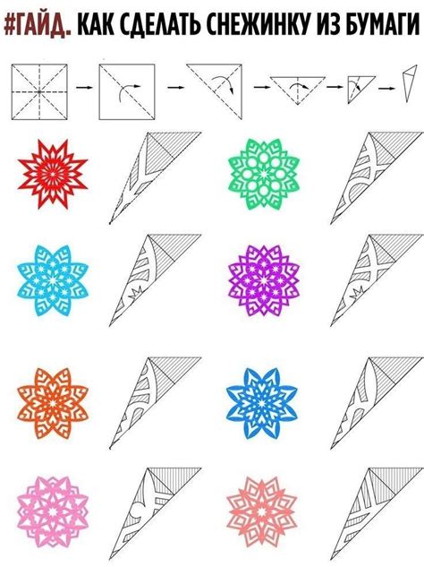 How To Make Easy Paper Snowflakes Step By Step Tutorials Artofit