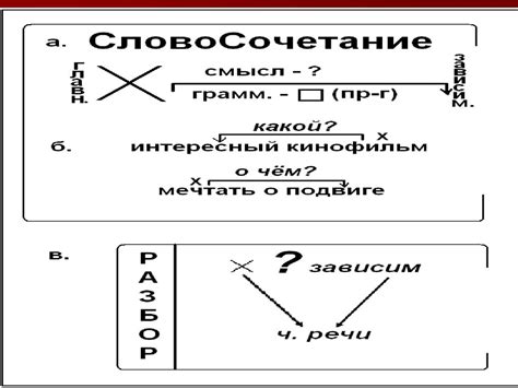 Опорные схемы - презентация онлайн