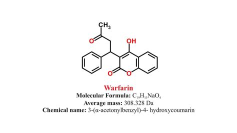 Warfarin Sodium Side Effects - Effect Choices