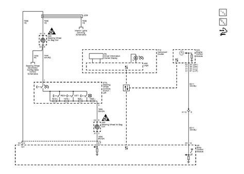 Opel Cascada Electrical Wiring Diagrams