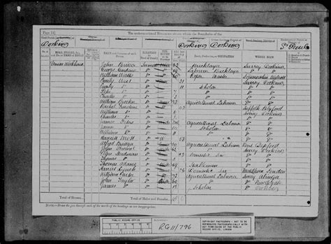 Charles Freestone Dorking Soldier Ww1