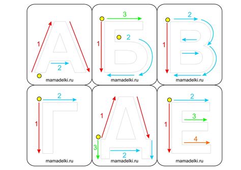 Образец Письменных Букв Русского Алфавита - regulationsrisk