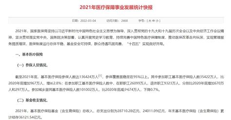 国家医保局：2021年城乡居民基本医疗保险基金收入974225亿元 同比增长69 保险频道 和讯网