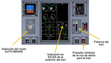 Tren De Aterrizaje En El E Jet