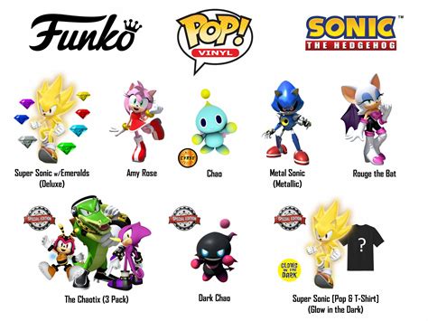 Rumour New Sonic Funko Pop Vinyls Including Metal Sonic Chaotix And