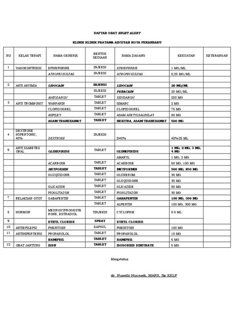 Daftar Obat High Alert Pdf Pharmaceutical Sciences Clinical Medicine