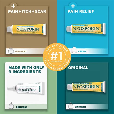 Neosporin Original Triple Action First Aid Antibiotic Ointment And Pain