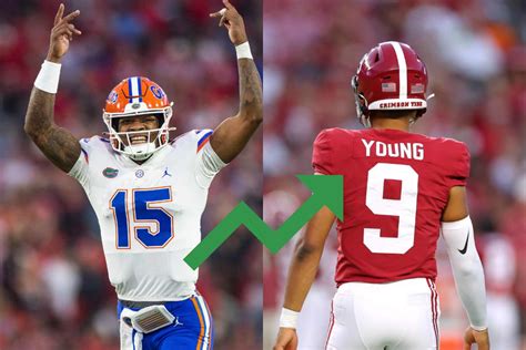 2023 Nfl Draft Qb Rankings Top 10 Prospects Ranked