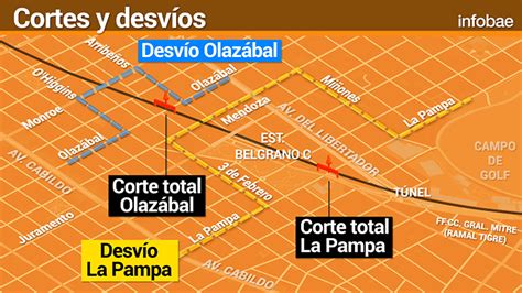 Cierran Dos Pasos A Nivel En Belgrano Por La Obra Del Viaducto Mitre