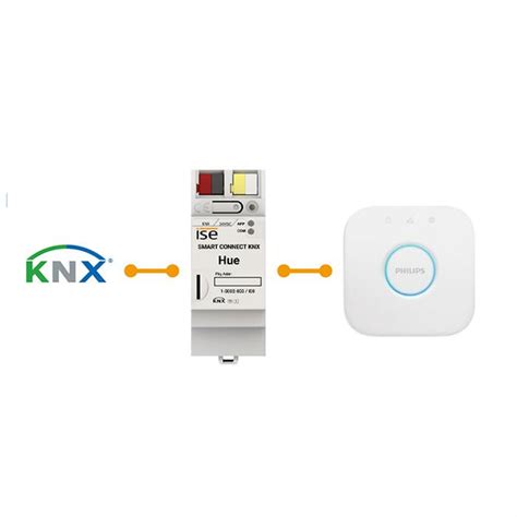 Ise Smart Connect KNX Hue Passerelles Inyx AG