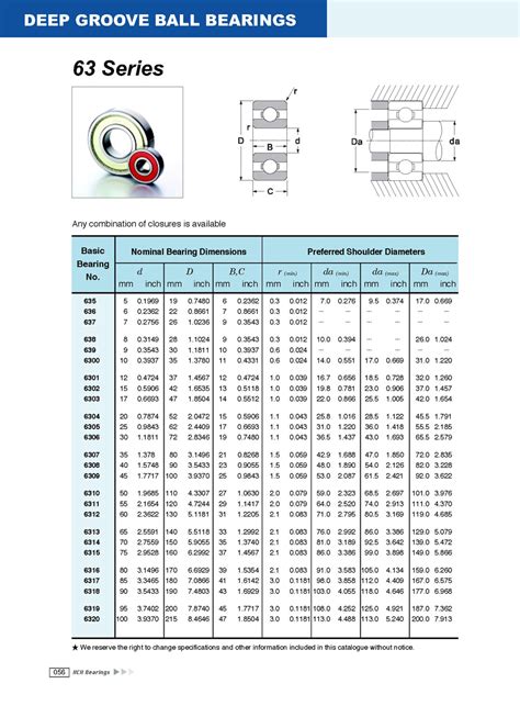 63 Series Deep Groove Ball Bearings Every Ball Bearing Is