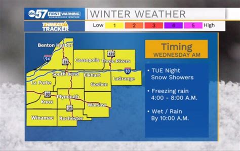 Snow, ice slowing drivers in Michiana into Wednesday morning – 95.3 MNC