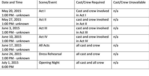 Rehearsal Schedule The Victim