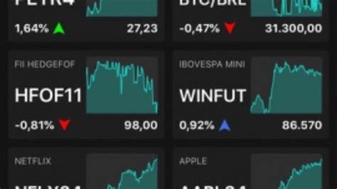 O Melhor App Para Voc Acompanhar O Mercado Financeiro Qual Ser