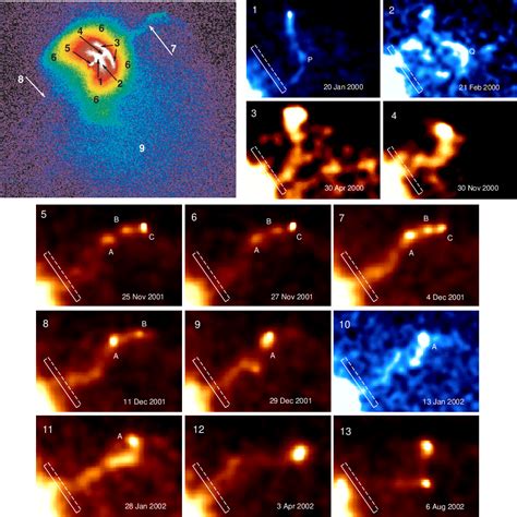 Figure 1 from The jets of the Vela pulsar | Semantic Scholar