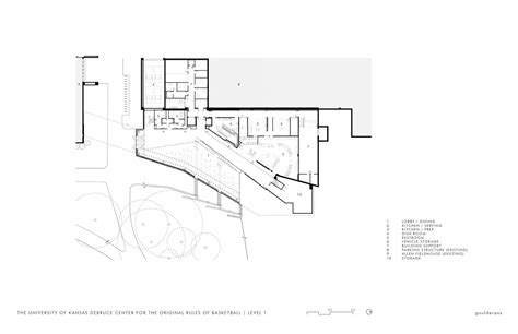 Ku Basketball Parking : Allen Fieldhouse Wikipedia : View large / printable map (pdf) or click ...