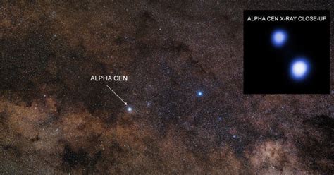 Alpha Centauri – the brightest star in the southern Centaurus ...