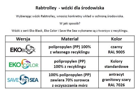 W Zek Sklepowy Rabtrolley Mini L Eko Bouwman Gastro Instal