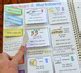 Markups And Discounts Foldable By Math In Demand TpT