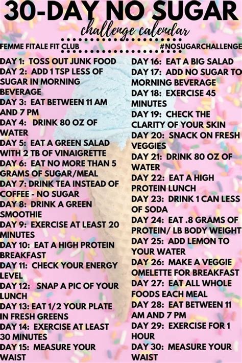 Femme Fitale Fit Club Blogno Sugar Challenge 30 Days Femme Fitale