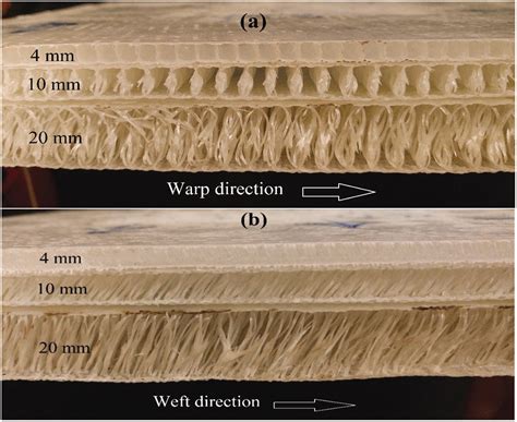 Compression And Recovery Behavior Of Three Dimensional Woven Spacer