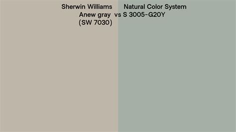 Sherwin Williams Anew Gray Sw Vs Natural Color System S