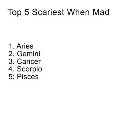 Top 5 Scariest Zodiac Signs