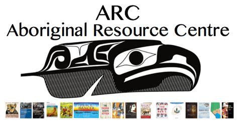 Teachers Resources Ms Mcarthurs Virtual Library Learning Commons