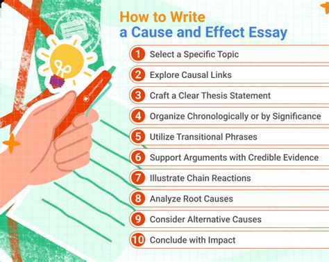 A Step By Step Guide For Writing Essaypro Blog