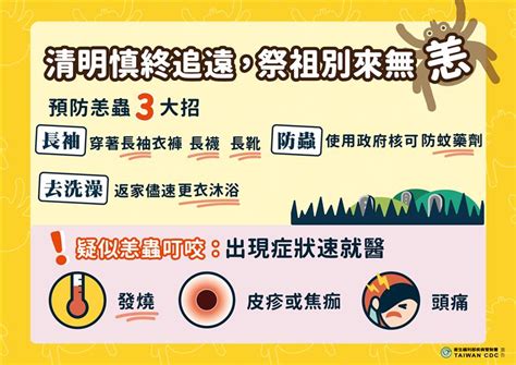 恙蟲病致死率高達6成！台灣今年已15例「症狀曝光」 Yahoo奇摩時尚美妝